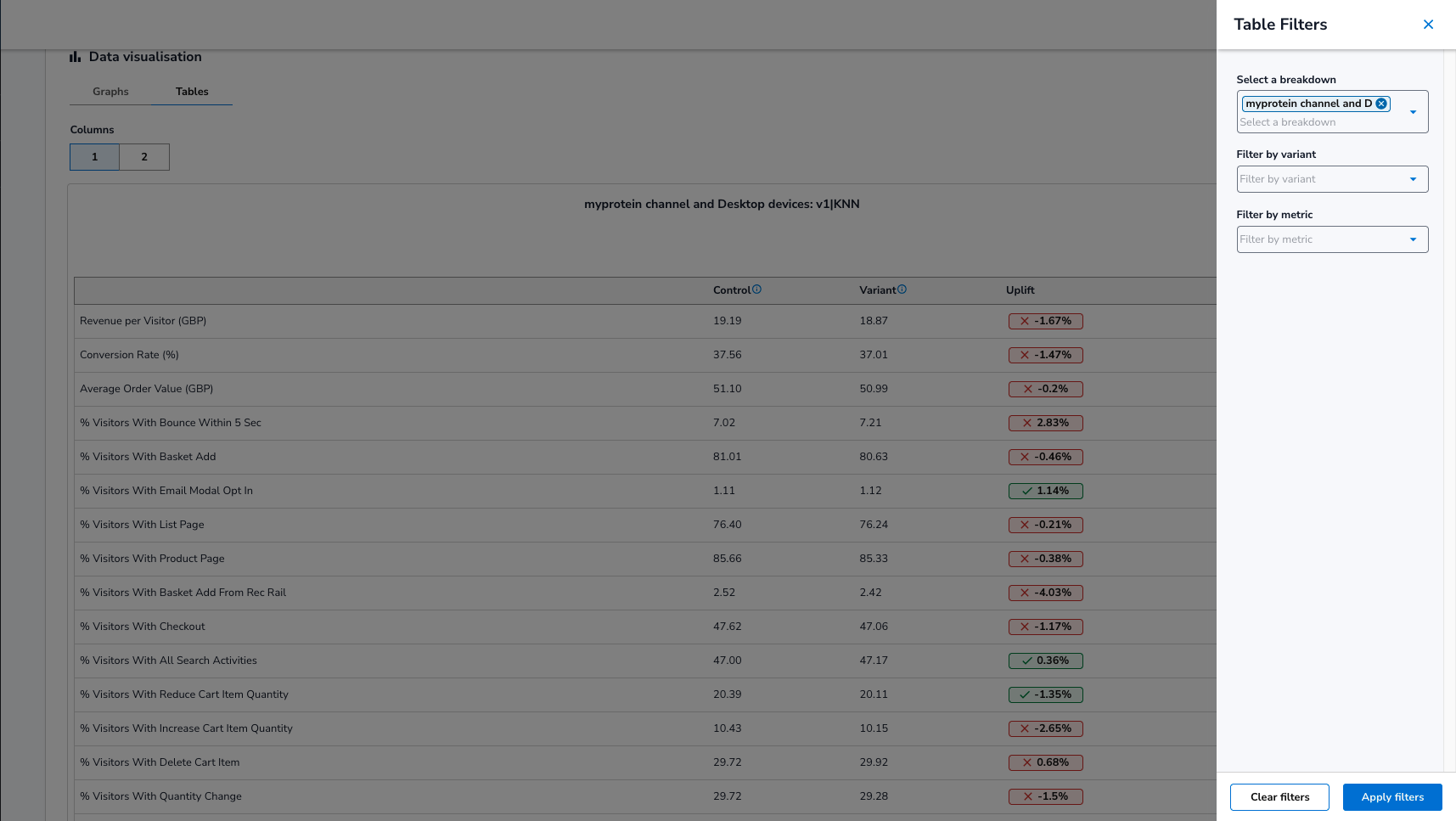 Table filter applied